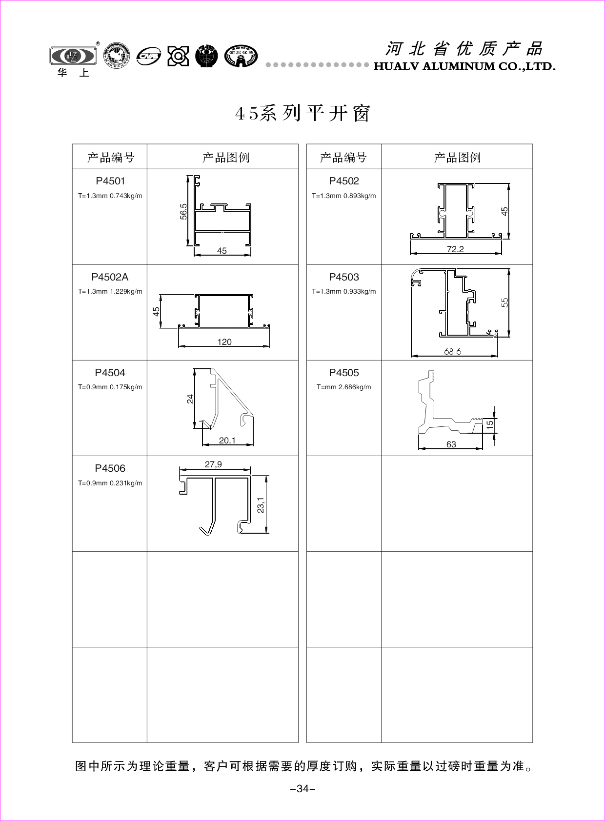 45系列平开窗